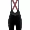 Craft Adv Offroad Bib Shorts Til Kvinder Sort/Coral 2 Craft Adv Offroad Bib Shorts Til Kvinder Sort/Coral -Cykelshorts Butik Craft Adv Offroad Bib Shorts Til Kvi 1617182200